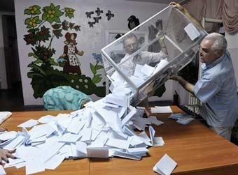 11.2. Подсчет голосов на выборах в Киргизии