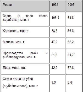 Об утверждении Программы по развитию машиностроения в Республике Казахстан на 2010-2014 годы