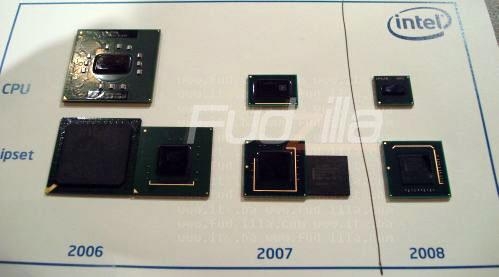 2.35 Компания Intel готовит к выпуску процессоры