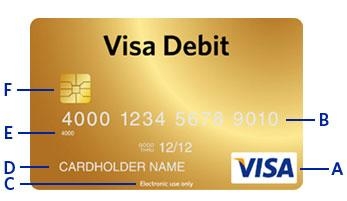 5.13. Visa Debit