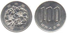 1.20 Монеты 100