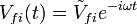 15. Формула перехода под взаимодействием периодического возмущения частоты