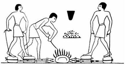 8. Лавка металла в Древнем Египте (дутьё подаётся мехами, сшитыми из шкур животных)