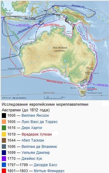 9. Исследование европейскими мореплавателями Австралии (до 1812 года)